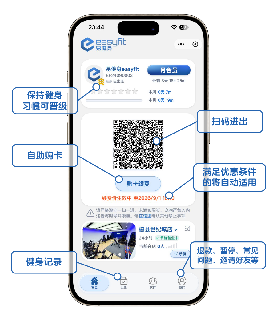 easyfit 易健身小程序功能介绍