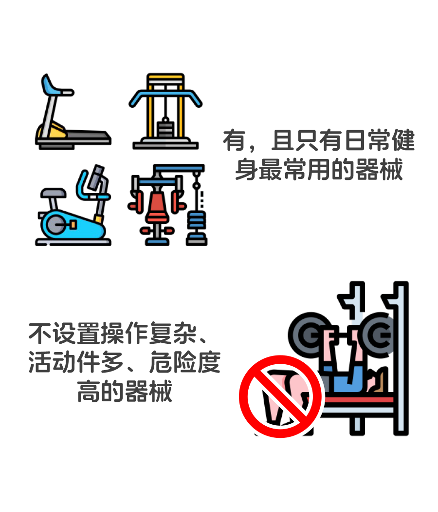 易健身日常健身器械介绍